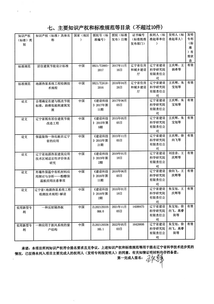 2022年申报科技进步奖公示材料(图4)