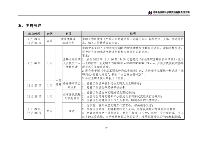 中层竞聘及员工选聘公告(图10)