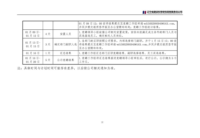 中层竞聘及员工选聘公告(图12)