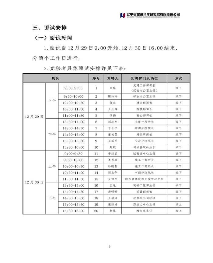 辽宁省建设科学研究院有限责任公司 关于中层正职竞聘工作的通知(图3)