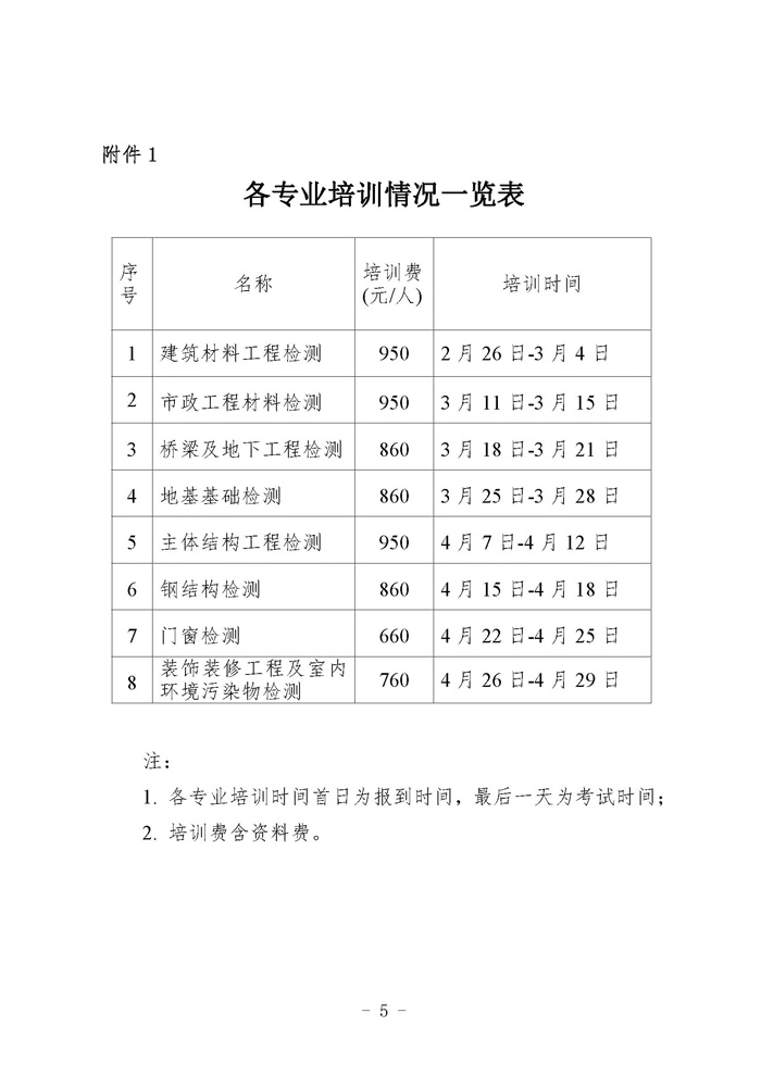 （辽工质检〔2024〕2号）2024培训班通知(图5)